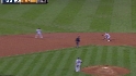 Rangers turn two