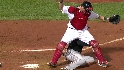 Martinez protects the plate