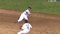 Castro flashes the leather
