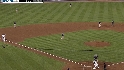 Ethier's RBI single