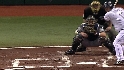 Shoppach's RBI double