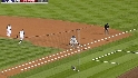 Jimenez's nifty throw