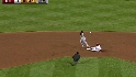 Descalso scores on error