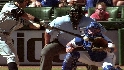 Quiroz scores on error