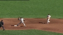 Giants turn two