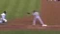 Kouzmanoff's tough throw