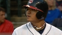 Season in Review: Indians