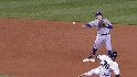 Rangers turn two