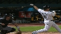 Analyzing the Uggla deal