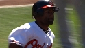 Jays sign six to Minors deals