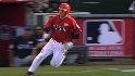 Top 50 Prospects breakdown