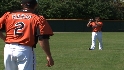 Showalter explains O's camp