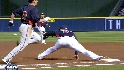 Gonzalez's sliding stop