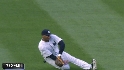 Jones' sliding catch