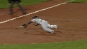 Figgins' great snag