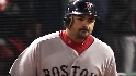 All-Star Votebook: 1st Basemen
