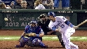 Aviles' game-tying single