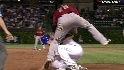 Snyder scores on an error