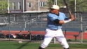 Red Sox Draft recap