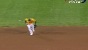 Hall scores on error