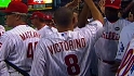 2011 NL All-Star Game Final Vote