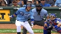 Final Vote: Alex Gordon