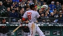 Final Vote: Adam Jones