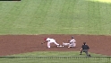 Izturis' outstanding play