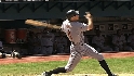 Astros midseason report