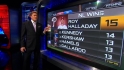 MLB Network on 2011 stats