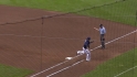 Axford's 35th save