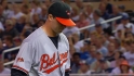 Britton's solid return