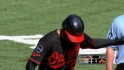 Markakis' two-run single