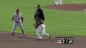 Wieters throws out Abreu