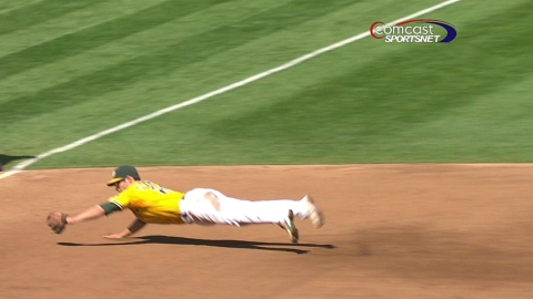 Healthy Sizemore set to help wherever A's need him