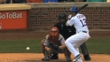 Season in Review: Cubs