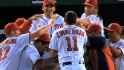 Season in Review: Nationals