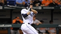 Joyce on Rays' mindset