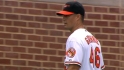 Orioles looking for pitching