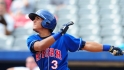 Top Prospects: Perez, TOR