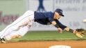 Top Prospects: Wolters, CLE
