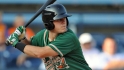 Top Prospects: Realmuto, MIA