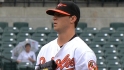 Outlook: Zach Britton