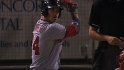 Outlook: Bryce Harper