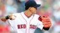 Top Prospects: Iglesias, BOS