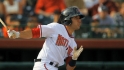 Top Prospects: Lombardozzi, WSH