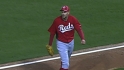 Bray's three K's