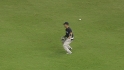 LoMo scores on an error