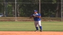 Int'l Prospects: Barreto, SS
