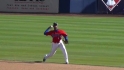 Int'l Prospects: Urena, SS